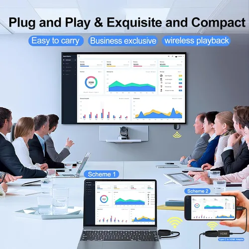Vista 3 de Transmisor y receptor HDMI inalámbrico 4K, rango de 500 pies/150M, Plug and Play 2.4G/5G Kit de extensor HDMI inalámbrico para transmisión de video