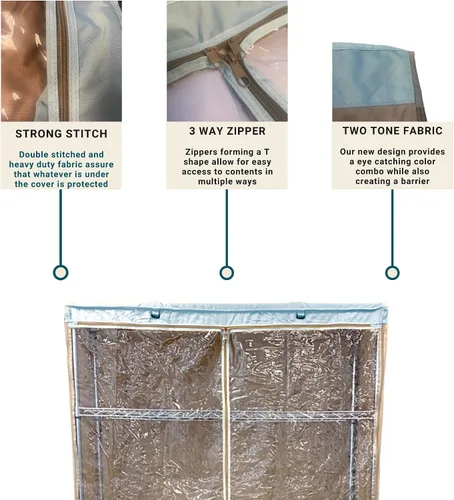 Vista 5 de Formosa Covers Cubierta de unidad de estantería de alambre resistente al agua de alta calidad para garajes, cocinas, oficinas y más - Panel