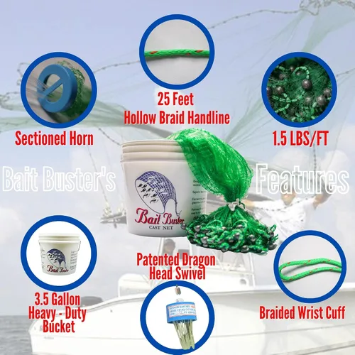 Vista 3 de Minnow Cast Net 1/4" Sq. malla verde (10 pies)
