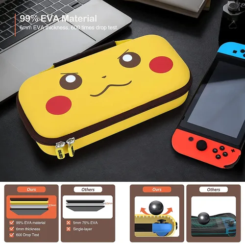 Vista 5 de EKUZO Travel Bag for Nintendo Switch Carrying Case Compatible with Console AccessoriesCute Protective Shell Handbag with Game Holder