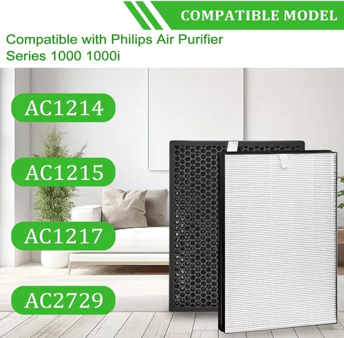Vista 4 de FY1413/40 Active Carbon y FY1410/40 HEPA Juego de filtros de repuesto compatible con Phil-lips Purfier Series 1000 1000i, reemplaza AC1214 AC1215