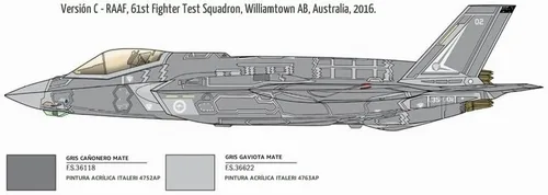 Vista 5 de Italeri Jaguar Gr.3 Big Cat - Escala de colores especiales 1: 72, aviones de combate