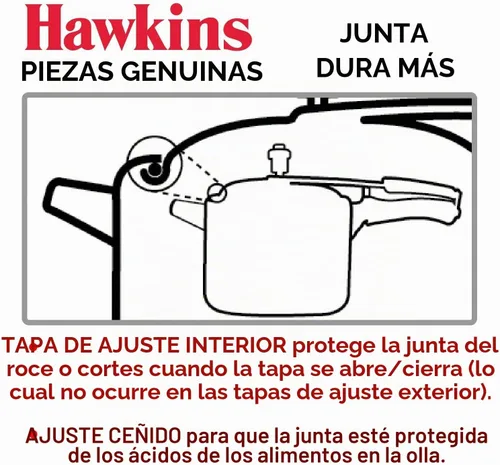 Vista 5 de Hawkins A10-09 - Anillo de sellado para ollas a presión, 2 a 4 litros, color negro