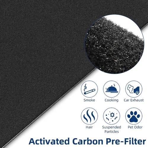Vista 6 de APPLIANCEMATES Filtro de repuesto C545 S para purificador de aire Winix C545, reemplaza 1712-0096-00 2522-0058-002, 2 filtros HEPA H13 Ture + 8
