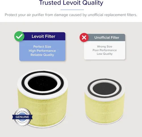 Vista 3 de LEVOIT Core 300 - Purificador de aire de repuesto para alergias de mascotas + purificadores de aire LEVOIT para dormitorio y hogar