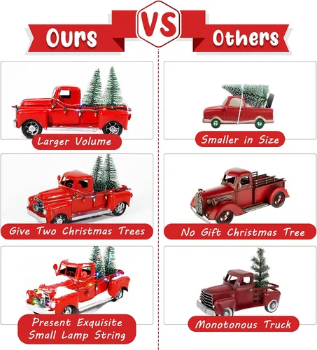 Vista 8 de AerWo Camión rojo decoración de Navidad, modelo de coche de camioneta