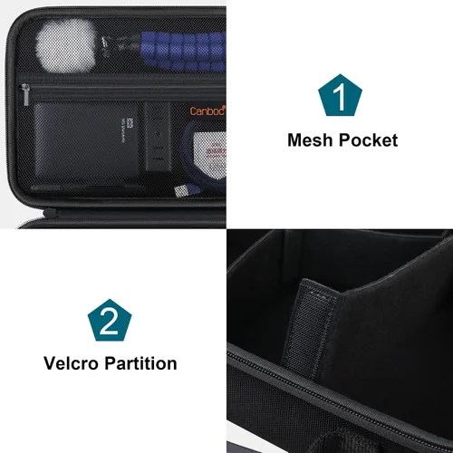 Vista 7 de Canboc Funda de transporte para cámara Sony Alpha ZV-E10/ZVE10 II/ZV-E1/7 IV/ 7R V/ 6700/ a6400/ Canon EOS Rebel T7/R50/R50 V sin espejo, bolsa