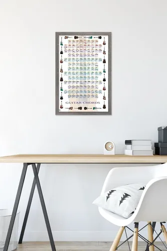 Vista 6 de Trends International Guitar Chords II - Póster de pared con texto en inglés «Learn to Play Guitar», 14.725 x 22.375 pulgadas, versión enmarcada