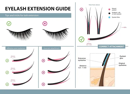 Vista 9 de M LASH - Pegamento adhesivo para pestañas súper número 1, fijación fuerte, 0.5-1s seco - Retención: 7-8 semanas - Suministros de extensiones