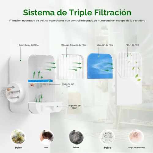 Vista 2 de LuckIn Kit de ventilación de secadora interior 3 en 1 para secadora eléctrica, kit de limpiador de ventilación de secadora con filtro de poliéster