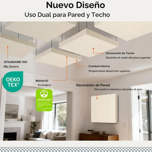 Vista 3 de BUBOS Paneles acústicos de pared, paquete de 2 paneles decorativos insonorizados de 23.6 x 23.6 x 2 pulgadas, decoración de pared con reducción
