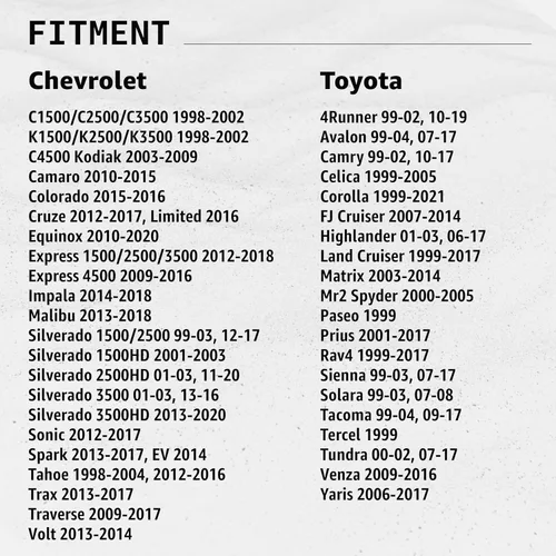 Vista 8 de Click&Fit Tapa del tanque de gas con bloqueo de 1-11/16 pulgadas de diámetro de repuesto para Toyota Honda, Nissan, Chevy, Buick, Cadillac, GMC