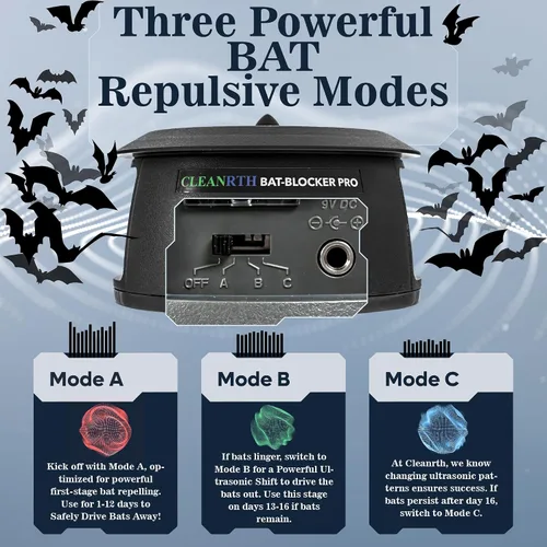 Vista 2 de CLEANRTH BCS202 Bat-Blocker Pro - Repelente ultrasónico seguro para murciélagos (paquete de 2)