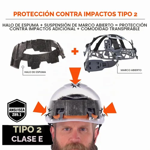 Vista 2 de Ergodyne Skullerz 8976 - Casco de seguridad tipo 2, clase E, tipo II Azul