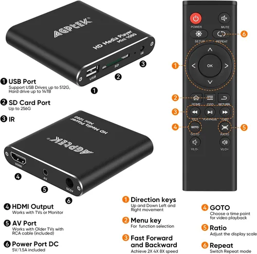 Vista 3 de AGPtek Reproductor multimedia HDMI.), HA0053B