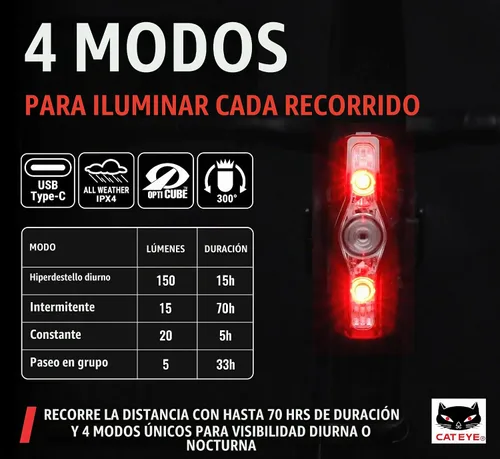 Vista 2 de CATEYE ViZ USB Rechargeable Daytime Safety Light