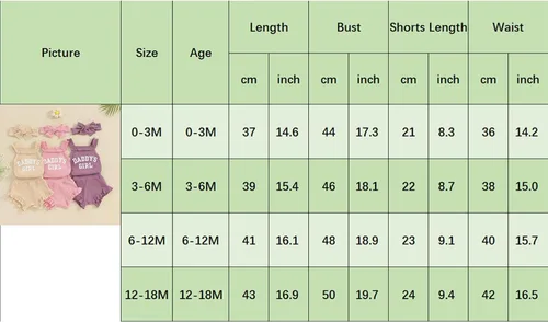 Vista 8 de Ropa para bebé niña Daddys Girls Ruffle Romper Top Manga Corta Body Floral Tutu Shorts Conjunto Recién Nacido Verano Traje