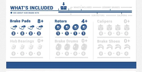 Vista 2 de Callahan Brake Parts Kit de frenos delanteros y traseros para Ford F-150 2012-18 - Rotores de disco perforados y ranurados con pastillas de freno