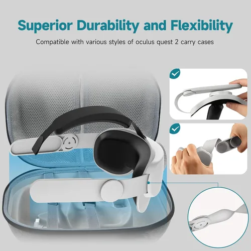 Vista 4 de Okaycat Head Strap Compatible with Oculus Quest 2Meta, 360ã Adjustable Hinge Ear Muffs Accessories, Soft Foam and Skin-Friendly PU Surface Enhanced