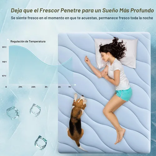 Vista 4 de Unikome - Protector de colchón ultra suave e impermeable para personas que duermen con calor Azul claro
