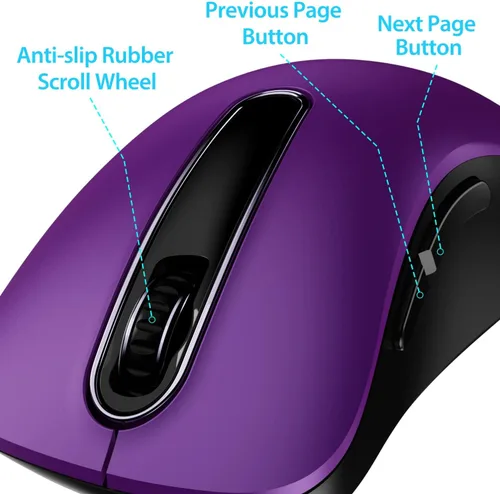 Vista 19 de memzuoix Ratón inalámbrico de 2.4G, mouse de computadora de 1400 DPI con receptor USB, ratones USB inalámbricos portátiles a batería para laptop