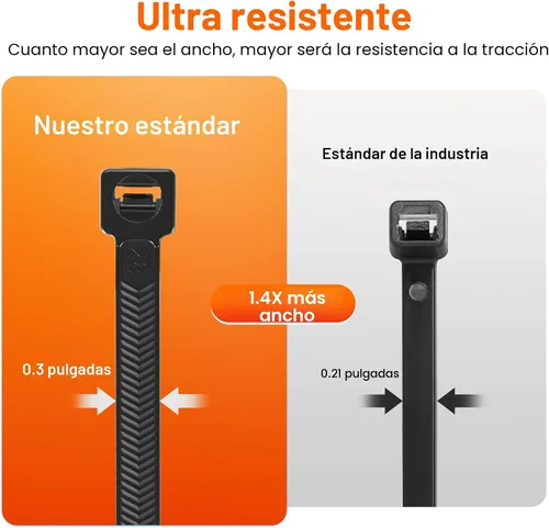 Vista 3 de Bridas resistentes de 12 pulgadas, dentadas en forma de V de doble cara con bridas de cables de resistencia a la tracción de 200 libras, bridas
