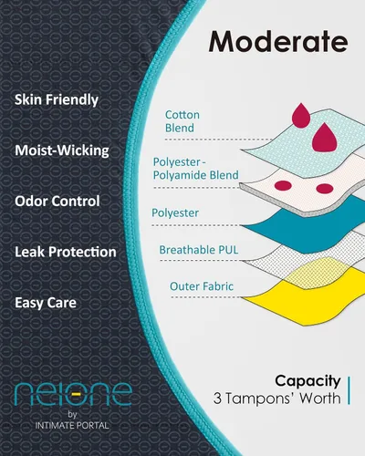 Vista 3 de Neione - Ropa interior menstrual para mujer, bragas cómodas de modal en estilo bikini para niñas