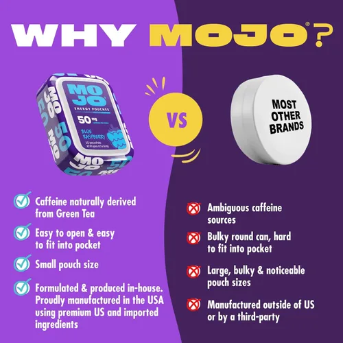 Vista 3 de MOJO Energy - Bolsas de cafeína de 100 mg, paquete variado, 15 bolsas, paquete de 4