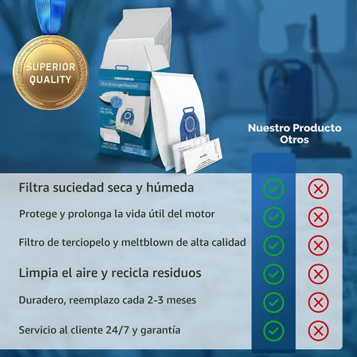 Vista 5 de Paquete de 10 bolsas de aspiradora 3D Airclean GN compatibles con aspiradora de recipiente Miele Classic C1, Complete C1, Complete C2, Complete C3