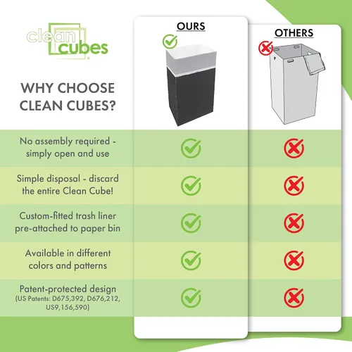Vista 6 de Clean Cubes Botes de basura emergentes multirevestimiento de 30 galones