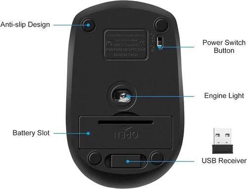 Vista 7 de Guiheng - Mouse inalámbrico, 2.4 GHz, mouse inalámbrico para computadora, 1200 DPI, 6 botones con receptor nano para laptop, PC, Chromebook