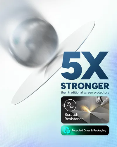 Vista 5 de ZAGG Glass Elite Protector de Lente de Cámara Anti-Deslumbrante para iPhone 16 Pro Max / 16 Pro - Vidrio Anti-Reflectante, 5X Más Fuerte, Sin