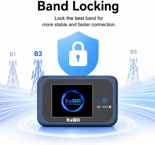 Vista 9 de KuWFi Hotspot WiFi portátil para exteriores, enrutador WiFi 4G LTE Cat7 con tarjeta SIM de datos de 2 GB (requiere itinerancia), batería de 3000