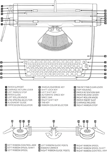 Vista 2 de NOGRAX Machinery - Máquina de escribir inglesa a la antigua, portátil y fácil de usar, juego de cintas rojas y negras, ideal para letras, escritura