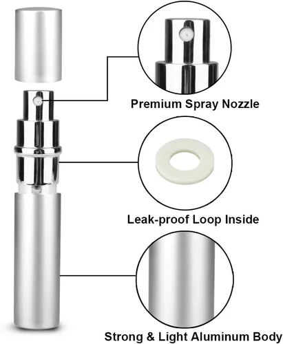 Vista 3 de Botellas atomizadoras de perfume de viaje recargables, 2 botellas de spray portátiles de 0.3 fl oz, atomizador de perfume recargables para después