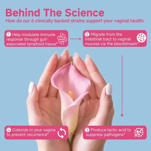 Vista 5 de Life-Space - Probióticos para mujeres + 32 mil millones de CFU de probióticos de amplio espectro, apoyo clínicamente validado que mejora la salud