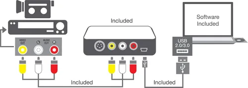 Vista 3 de VIDBOX USB 2.0 Video Conversion for PC For Windows 10, Windows 8