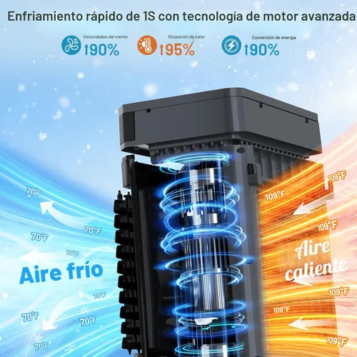 Vista 2 de Auertech Enfriador de aire evaporativo, enfriador de pantano de 1800 CFM con tanque de agua de 5.3 galones y 6 paquetes de hielo, 3 modos y 3