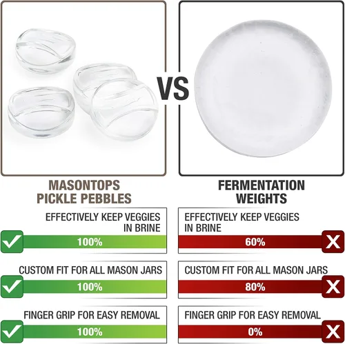 Vista 2 de Masontops Pickle Pebble Glass Infinity Pesas para fermentar – Juego de pesas para decapado – Combo ancho/regular