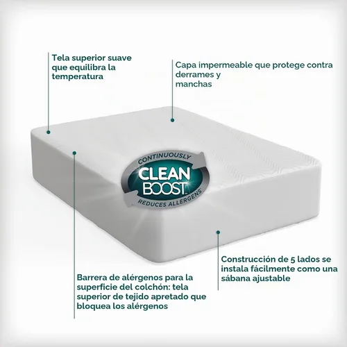 Vista 2 de AllerEase CleanBoost - Protector de colchón de punto de felpa, impermeable, barrera de partículas, equilibrio de temperatura, felpa suave, cómodo