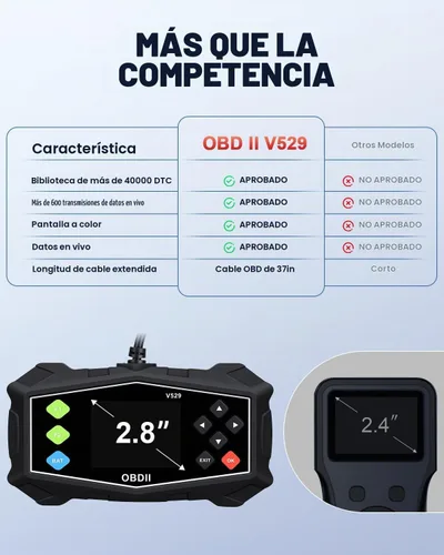 Vista 6 de Herramienta de diagnóstico del escáner ZEXMTE OBD2, adecuada para vehículos de 12 V