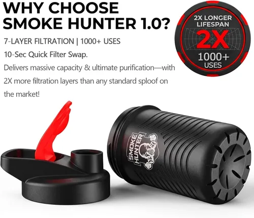 Vista 4 de Smoke Hunter 1.0 Filtro de Aire Personal Elemento de Filtro Reemplazable Especial Paquete de 2 Aspecto discreto de la taza, capacidad máxima