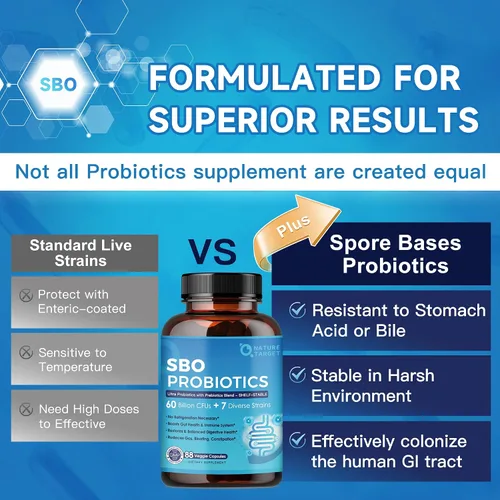 Vista 5 de NATURE TARGET Probióticos para mujeres y hombres, prebióticos y probióticos para la salud intestinal, 60 mil millones de UFC - 88 cápsulas