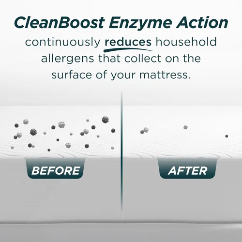 Vista 3 de AllerEase CleanBoost - Protector de colchón de punto de felpa, impermeable, barrera de partículas, equilibrio de temperatura, felpa suave, cómodo