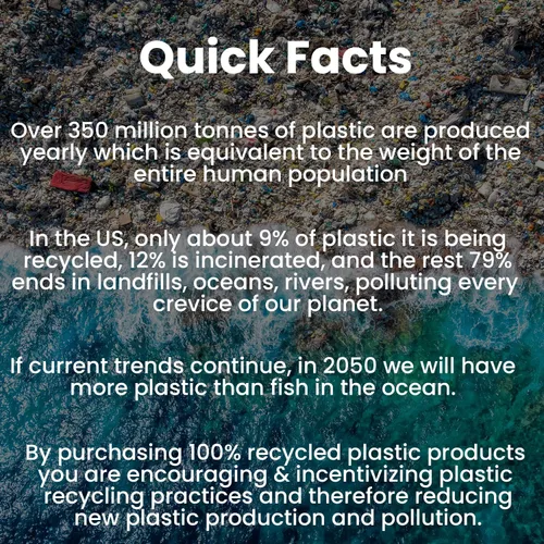 Vista 8 de Perchas delgadas ecológicas para ropa ligera (máximo 1 libra), hechas de plástico 100% reciclado (negro/gris, paquete de 60 unidades)