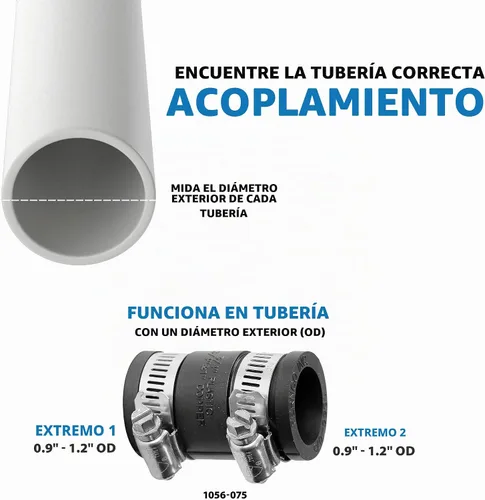 Vista 4 de Fernco Acoplamiento de PVC DWV de 3/4 pulgadas - 1 cada uno