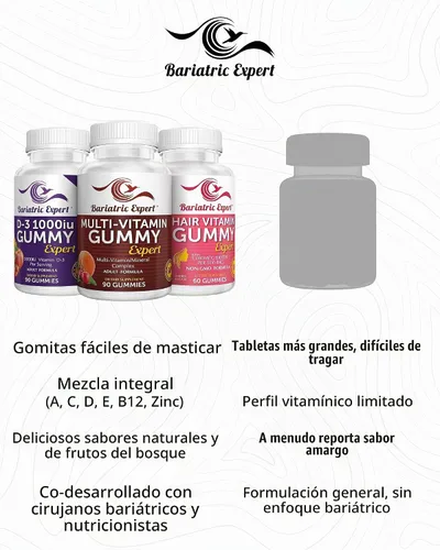 Vista 9 de Multivitamínico bariátrico, paquete de 3 gomitas multivitamínicas, 90 masticables - Gomitas D3 90 masticables - Gomitas de vitaminas