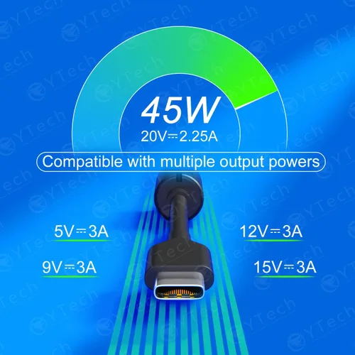 Vista 4 de Cargador USB C tipo C de 45 W, adaptador de corriente de carga rápida para laptop, ampliamente compatible con HP, Dell, Lenovo, Acer, Asus, Samsung
