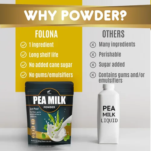 Vista 6 de Folona Leche de guisante en polvo sin azúcar, crema de café sin lácteos. Perfecto para té, smothie y cocinar, vegano, keto, apto para paleo, leche a