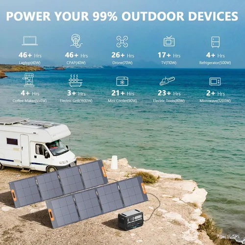 Vista 5 de ALLWEI Power Station 2400W (Peak 4800W), 2048Wh LiFePO4 Solar Generator